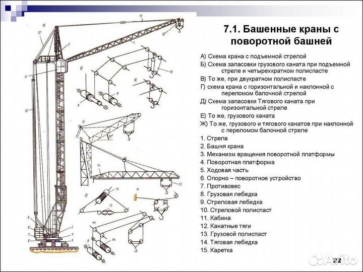 Письменный перевод технических текстов