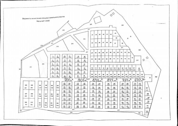 Участок 9 сот. (ИЖС)