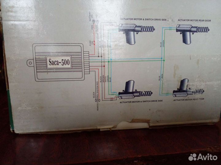 Центральный замок