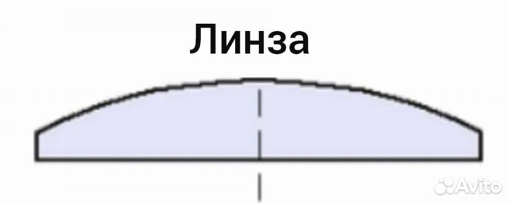 Стекло для часов, линза, 22,5 мм