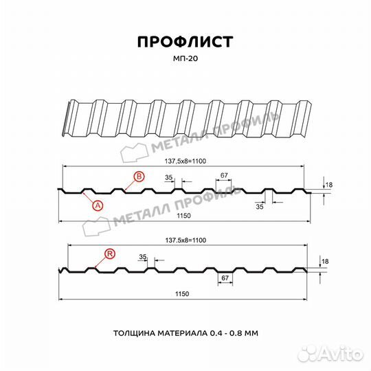 Профлист (профнастил)