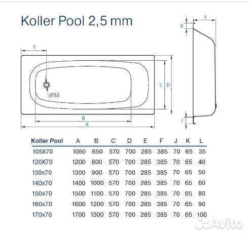 Стальная ванна Koller Pool 160/150/140