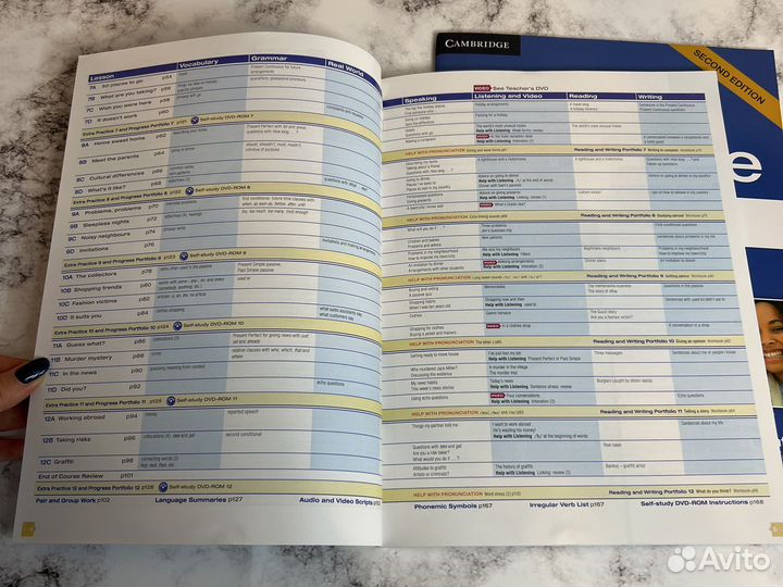 Face2face pre intermediate + CD новый комплект