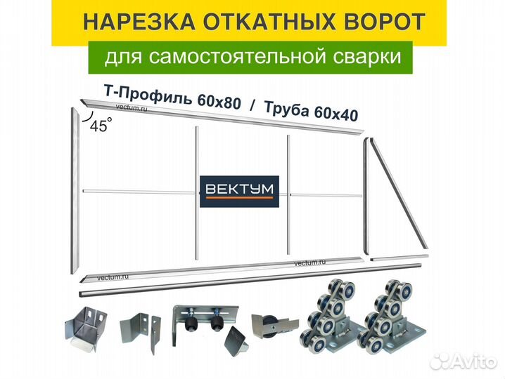 Откатные ворота комплекты для сварки