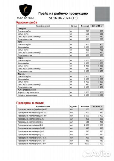 Рыба от производителя