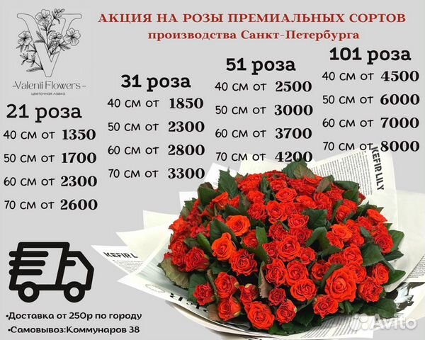 101 Роза с доставкой до двери букеты цветы