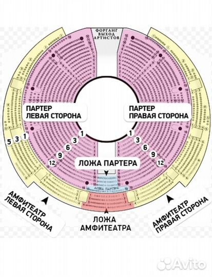 Цирк Никулина билеты