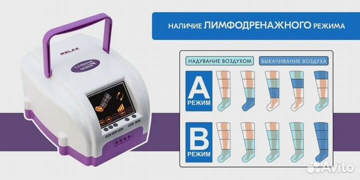 Полный комлпект манжет к аппарату ymphaNorm Relax