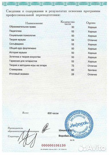 Преподаватель Гитары и Электрогитары