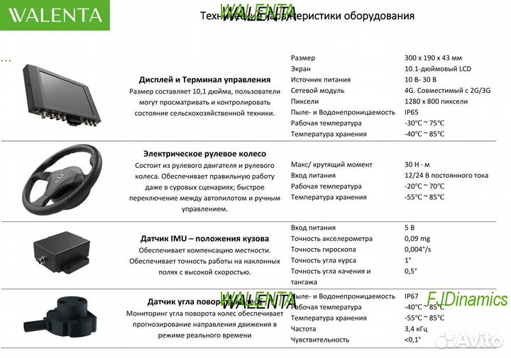 Автопилот (подруливающее) для трактора FJDynamics