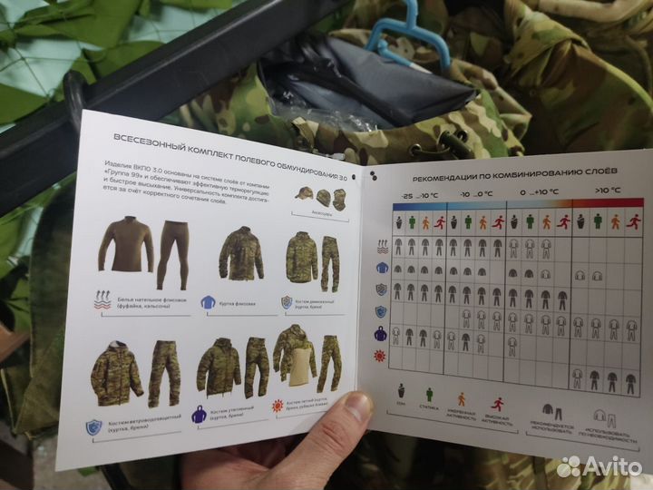 Комплекты трада-тко вкпо 3.0