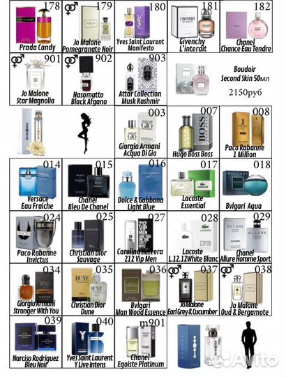 Парфюмерия