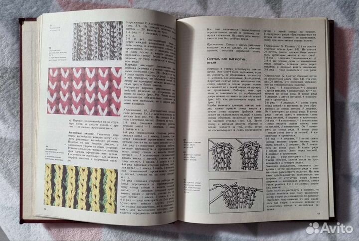 Азбука вязания