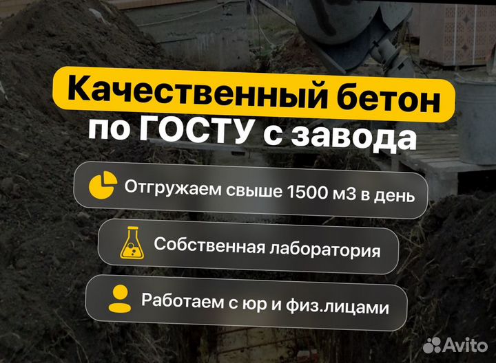 Бетон с доставкой