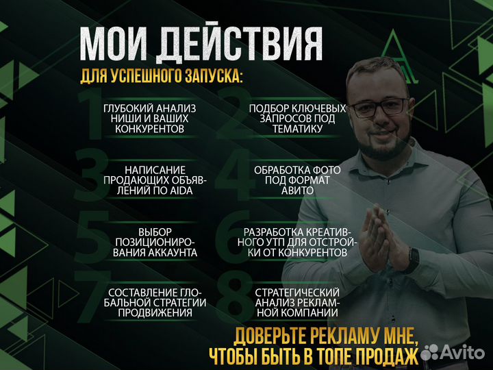 Авитолог / Продвижение на Авито