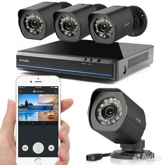 Комплект видеонаблюдения. Всё под ключ