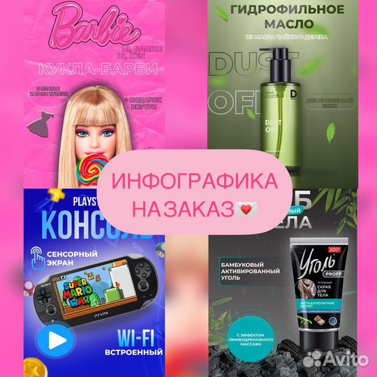 Инфографика для маркетплейсов