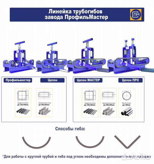 Трубогиб-профилегиб-Углогиб