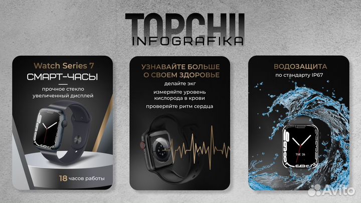 Инфографика для маркетплейсов ozon WB