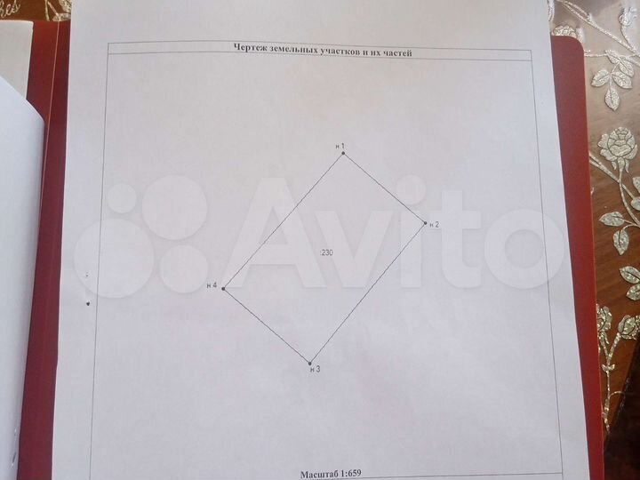 Участок 15 сот. (ИЖС)