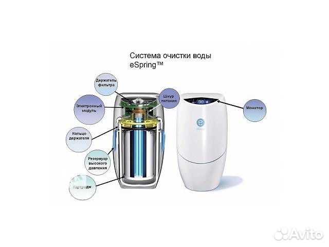 Фильтр для воды eSpring