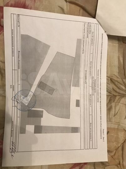 Участок 7 сот. (ИЖС)