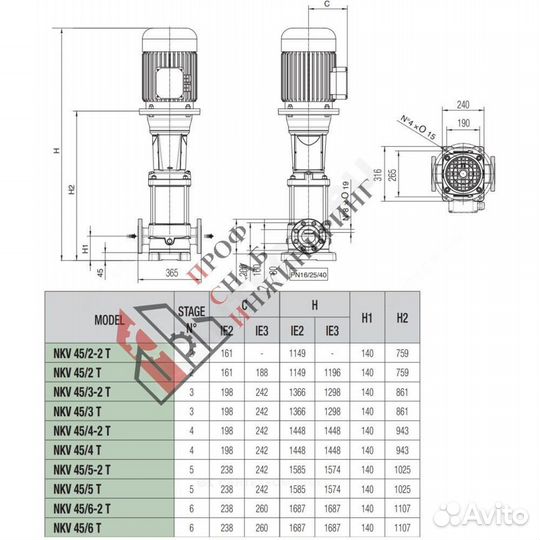 Насос NKV 45/5 T-IE3 PN25 3х400В/50 Гц DAB 6016755