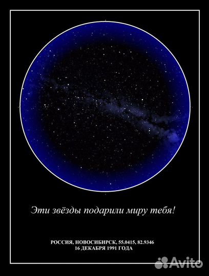 Пригласительные, постеры, подарки