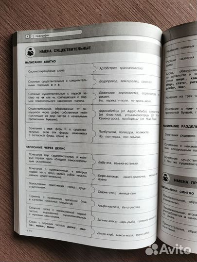 Справочник ЕГЭ ОГЭ Математика Русский Литература