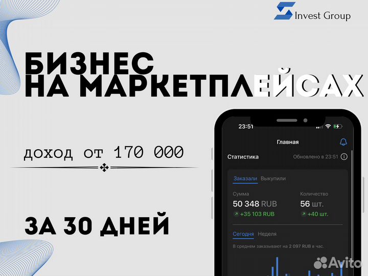 Бизнес на маркетплейсах готовый