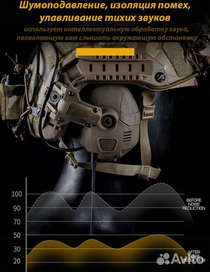 Наушники активные тактические headset