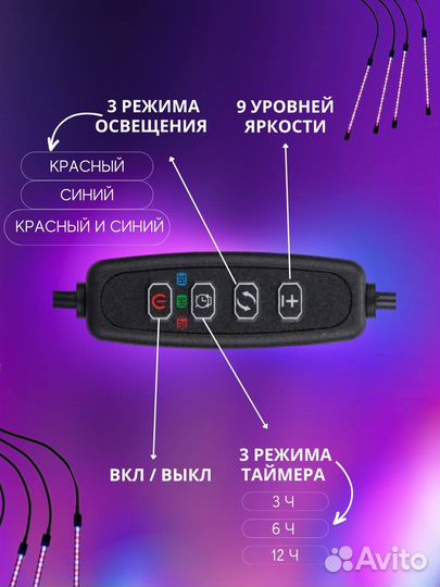 Фитолампа светодиодная на прищепке с таймером