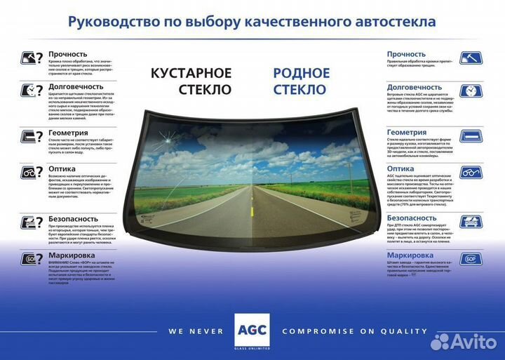 Стекло лобовое Toyota Avensis III