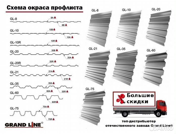 Профлист