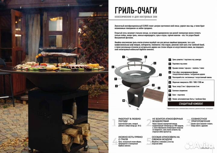 Гриль очаг Этна