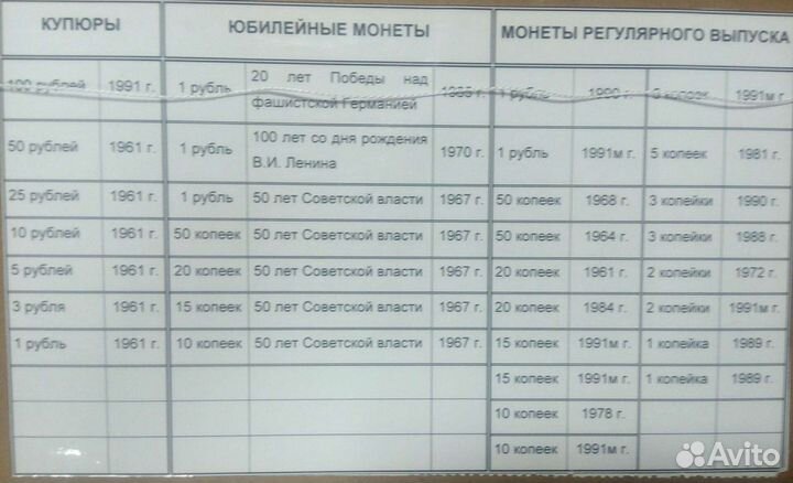 Подарочный набор купюр и монет