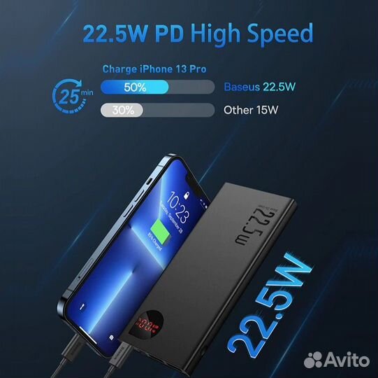 Повербанк Baseus 10000mah