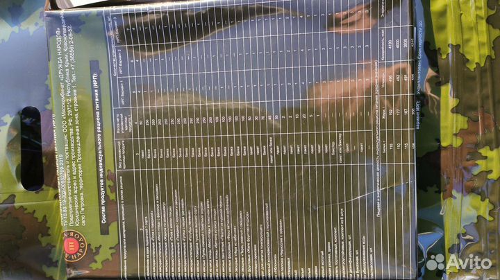 Ирп дружба народов