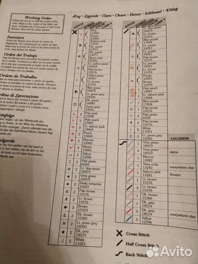 Остатки вышивки