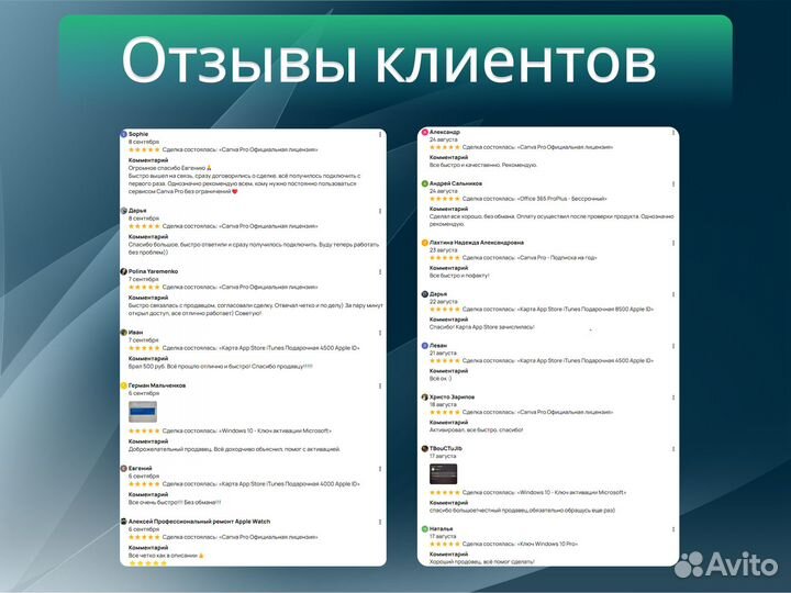 Microsoft Windows 10/11 - Ключ активации