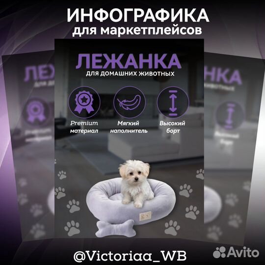 Инфографика для маркетплейсов