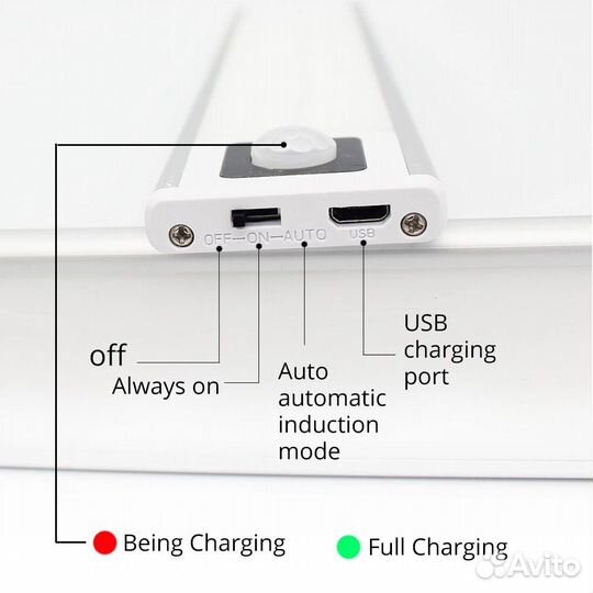 Подсветка для шкафа