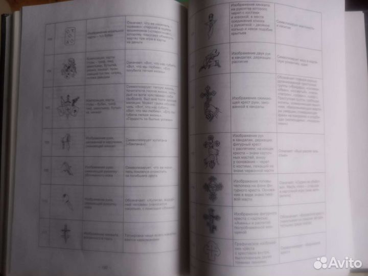 Про тату и наколки партаки зона книга