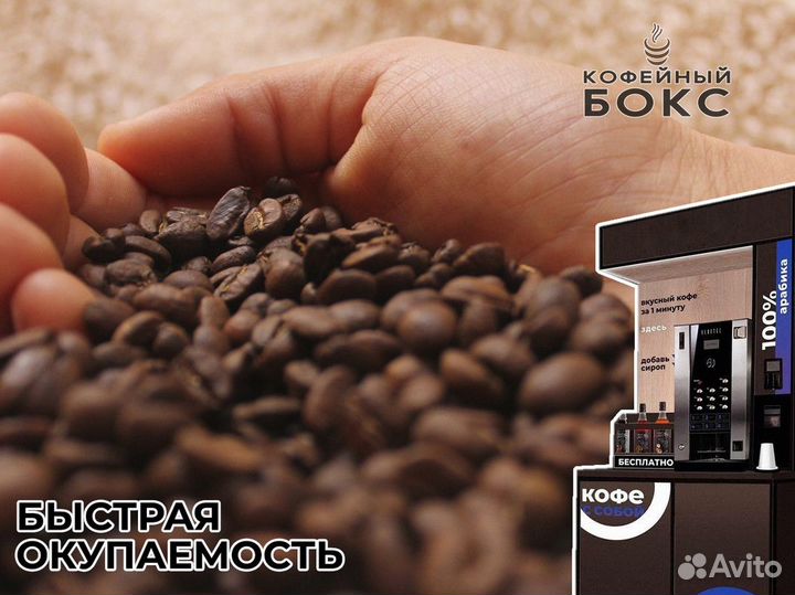 Франшиза Кофейный Бокс