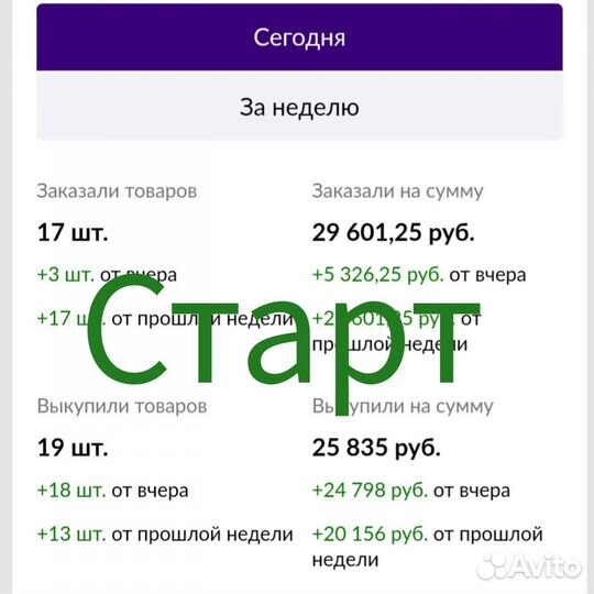 SEO Обучение Wildberries 1 консультация бесплатно