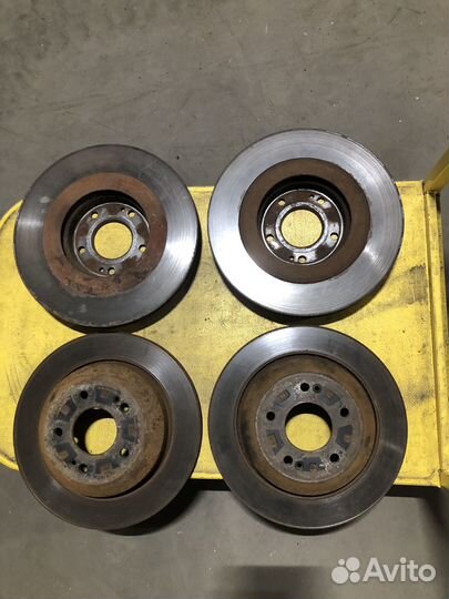 Тормозные диски kia sorento prime