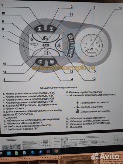 Газовый котел двухконтурный
