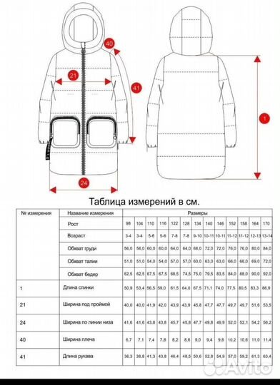 Куртка(пальто)весеннее для девочки 128-134