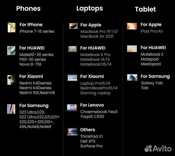 Зарядное устройство 160w Ugreen GaN Nexode Pro