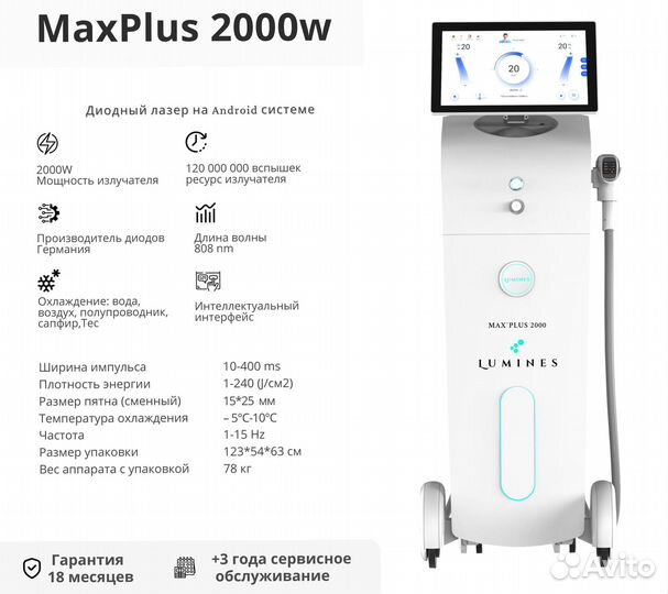 Диодный лазер Люминес. Макс Плюс 2000